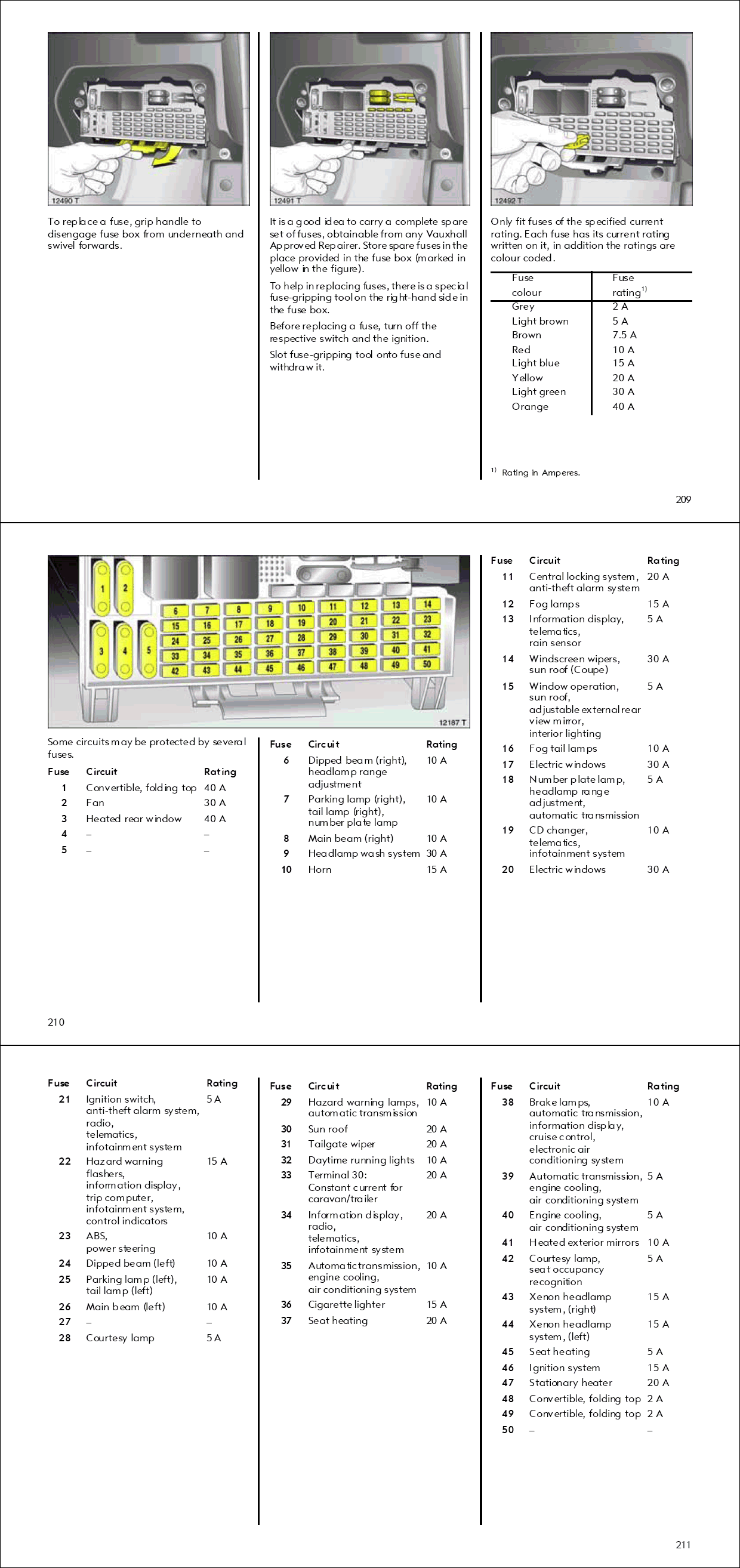 Biztosíték tábla - Elektromos - OPEL FÓRUM 2003 mercury sable fuse diagram 